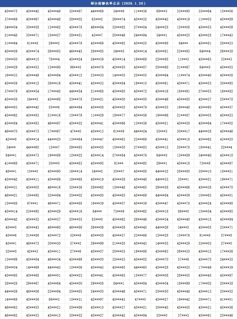 【公告】《战魂铭人》公平运营公告&封号名单公示（1.20更新）