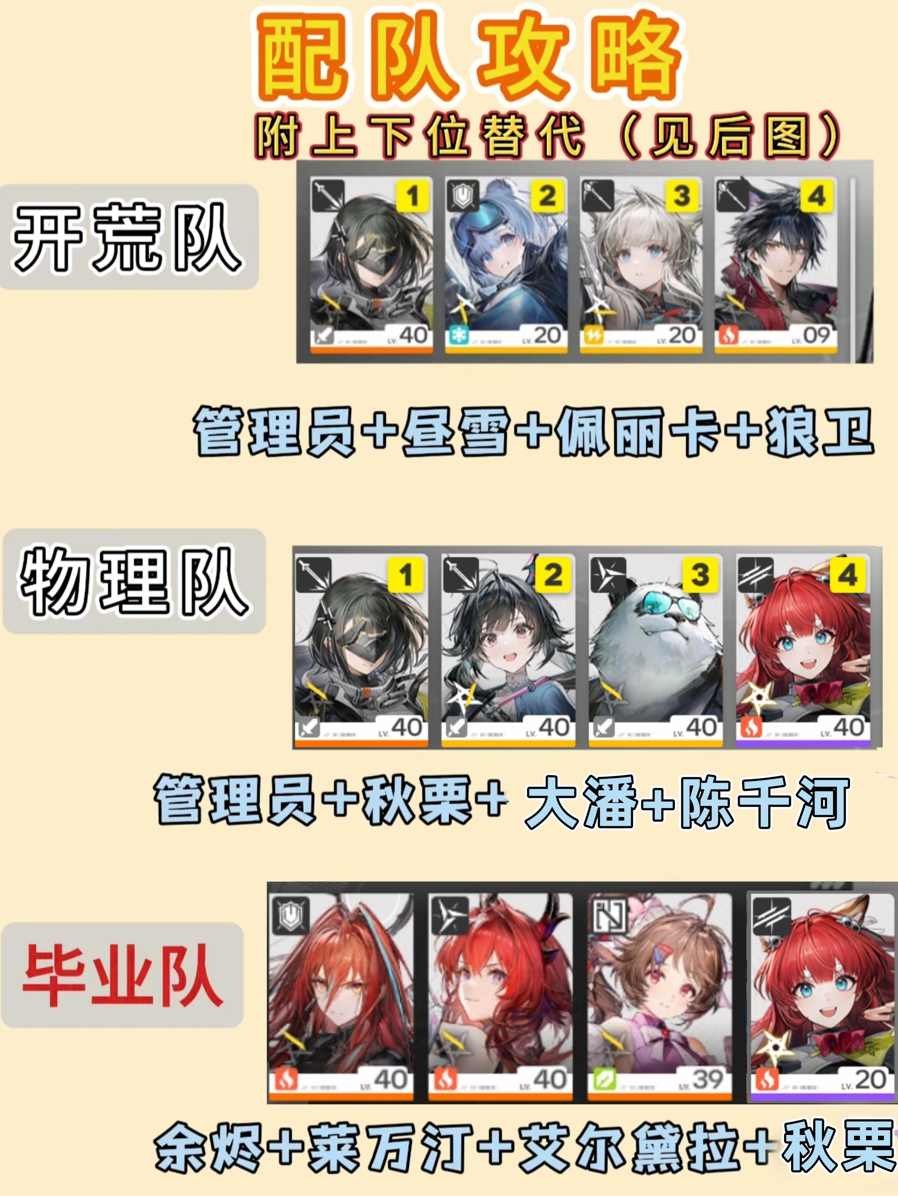 新手配队攻略（勘误版）