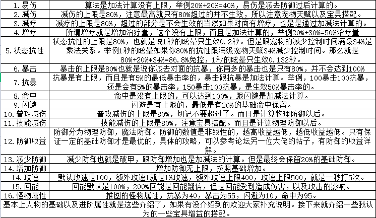 人物进阶隐藏属性科普，以及增益减益宝具搭配初解