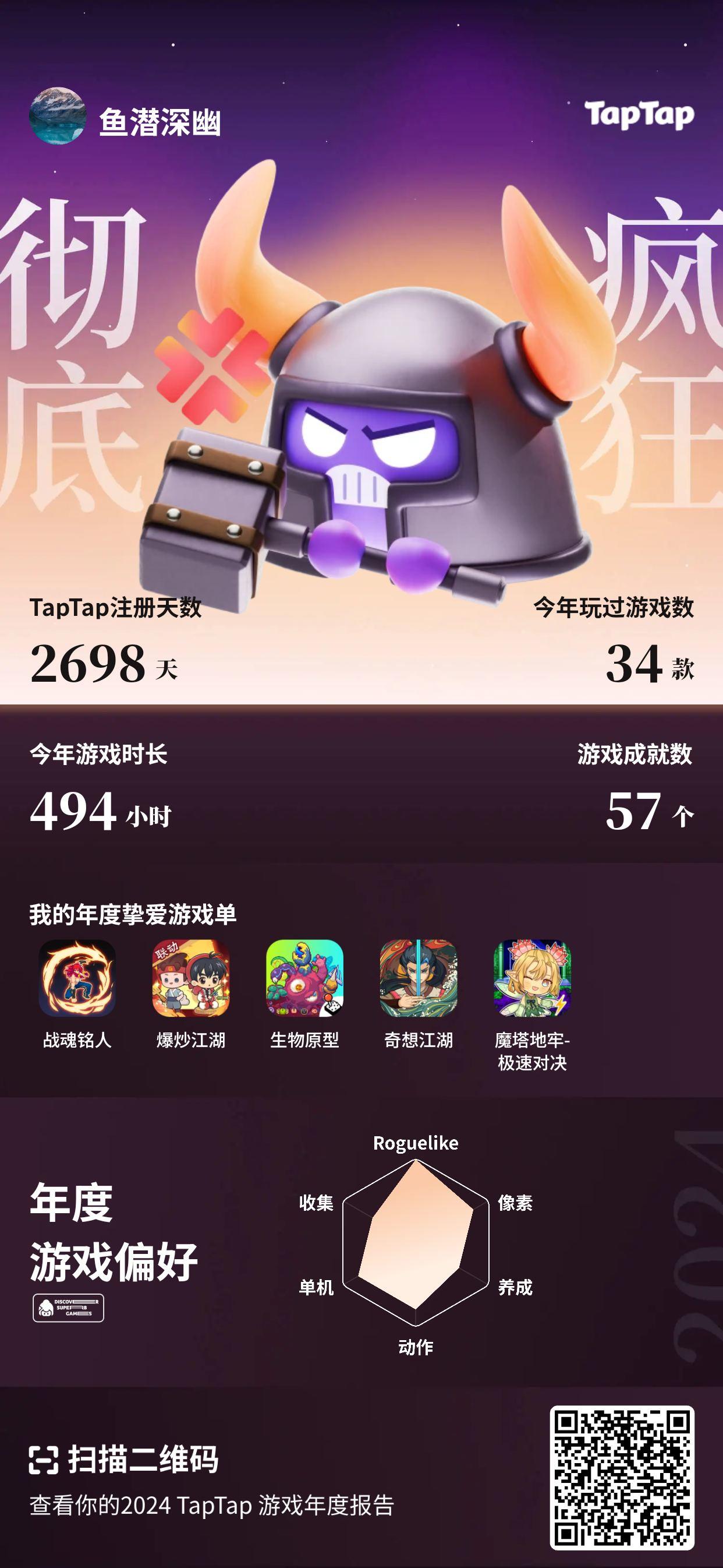 #我的游戏年度报告截图