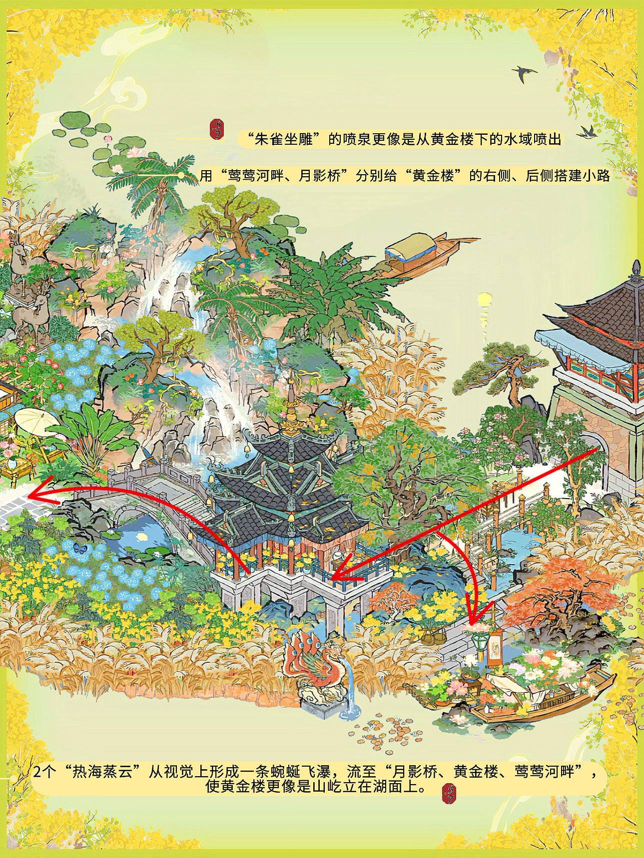 无边坊🍃莺河菊舫金楼， 语莺花市清秋截图