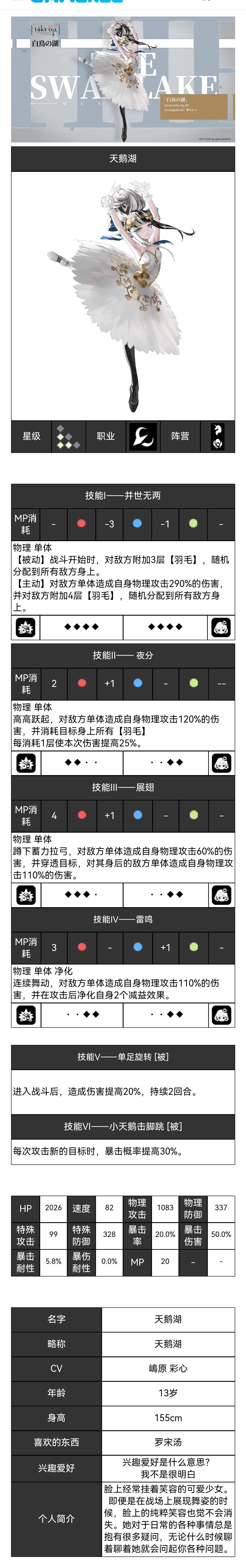 天鹅湖角色图鉴