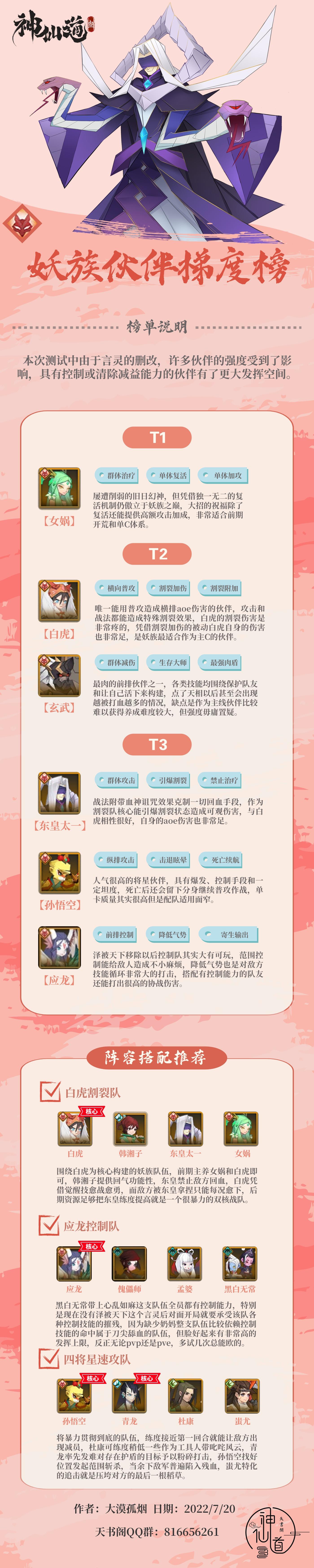 CBT4神仙道3天书阁——妖族伙伴梯度榜