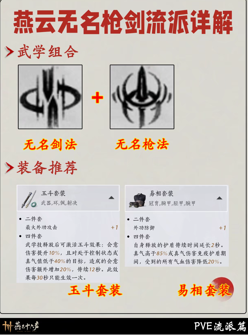 燕云十六声无名枪剑流派详解