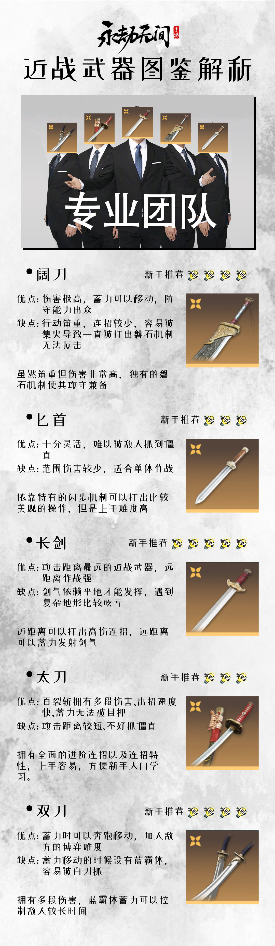 近战武器强度排行