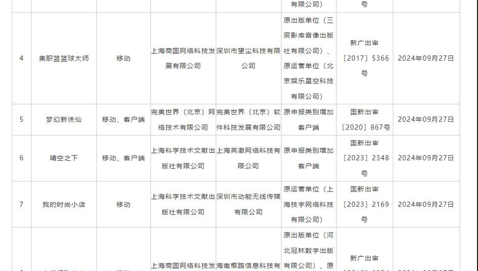 《梦幻新诛仙》PC端要来了