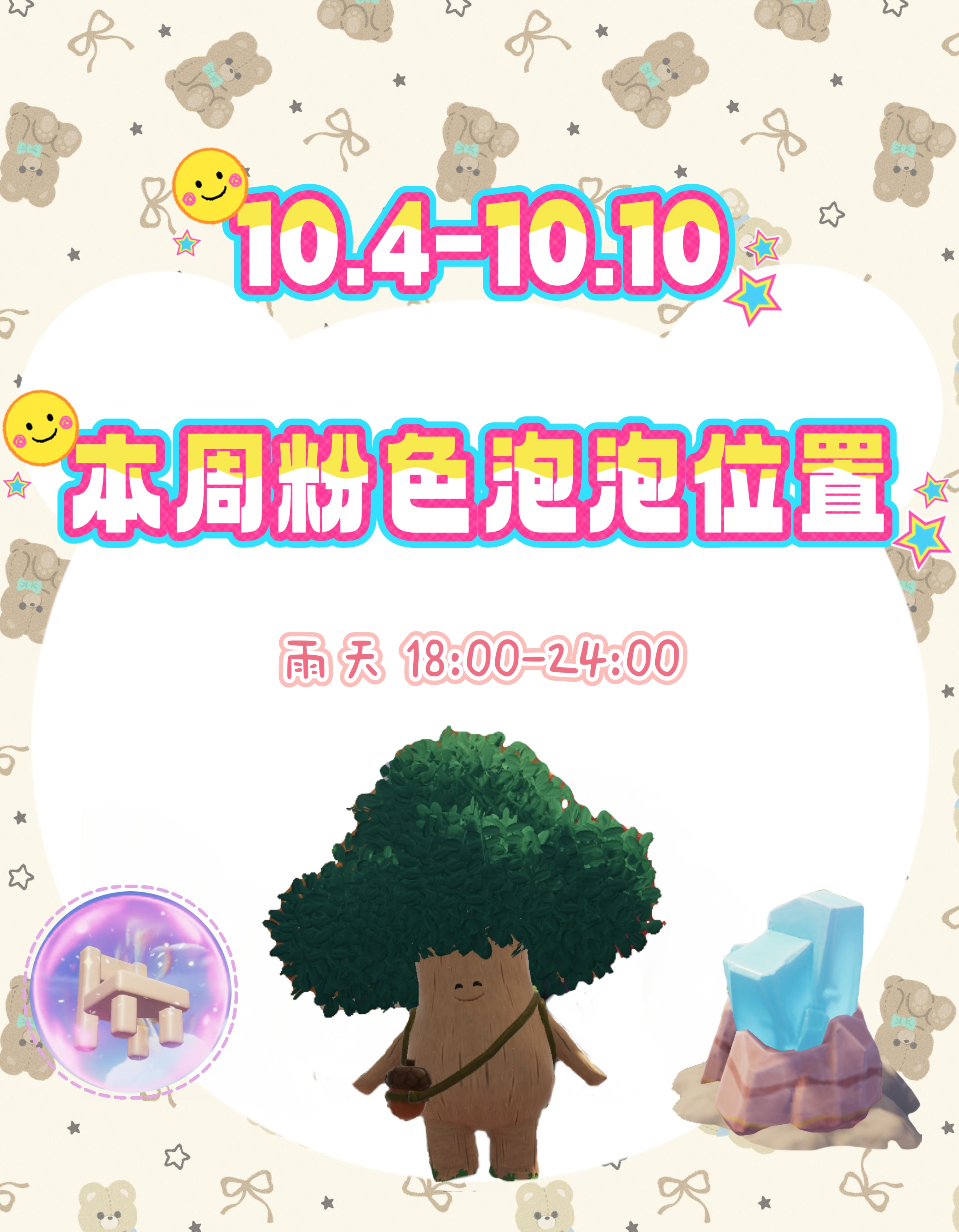 本周粉色泡泡位置已更新