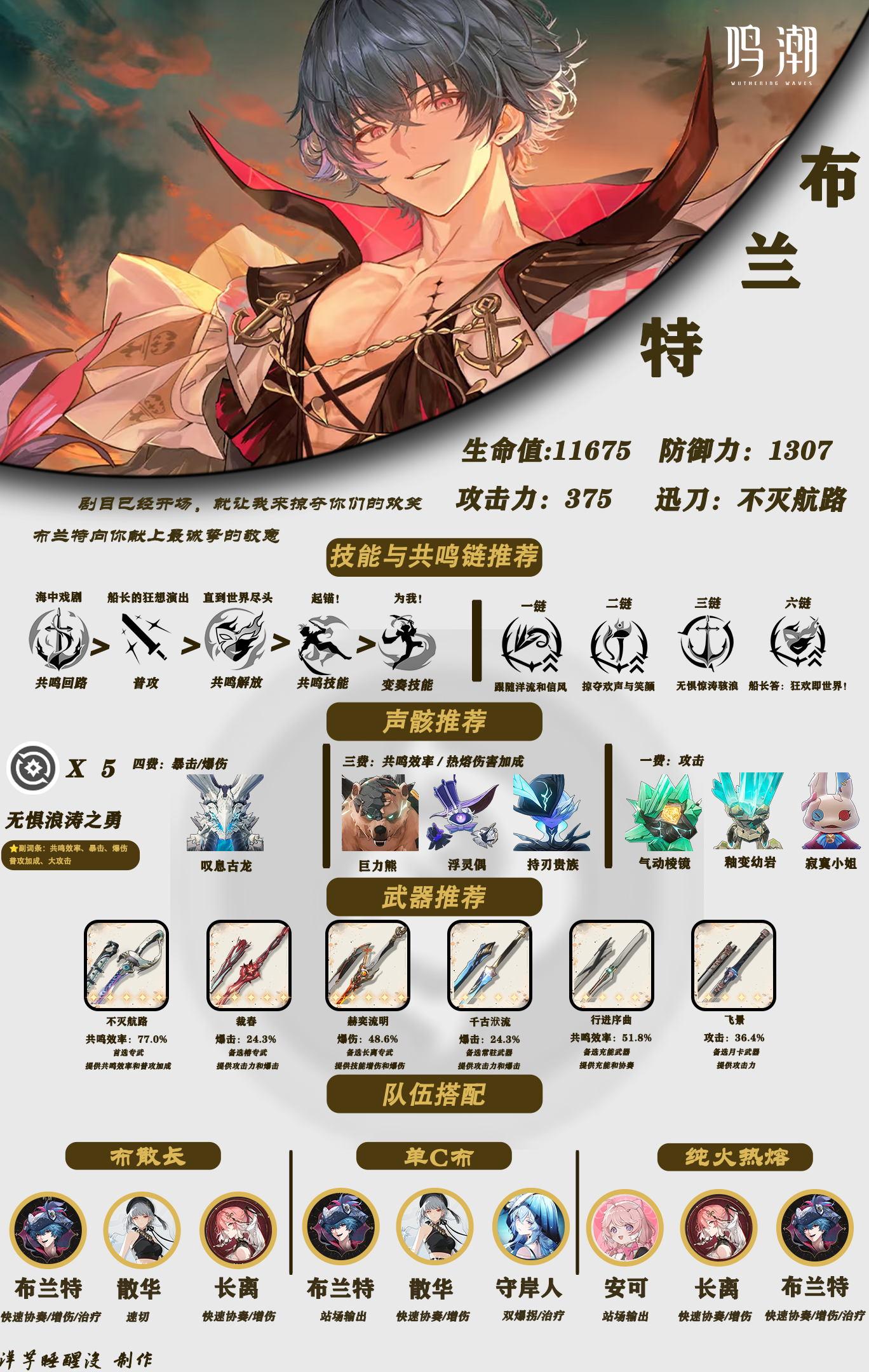 【鸣潮V2.1角色攻略】—《布兰特培养攻略》