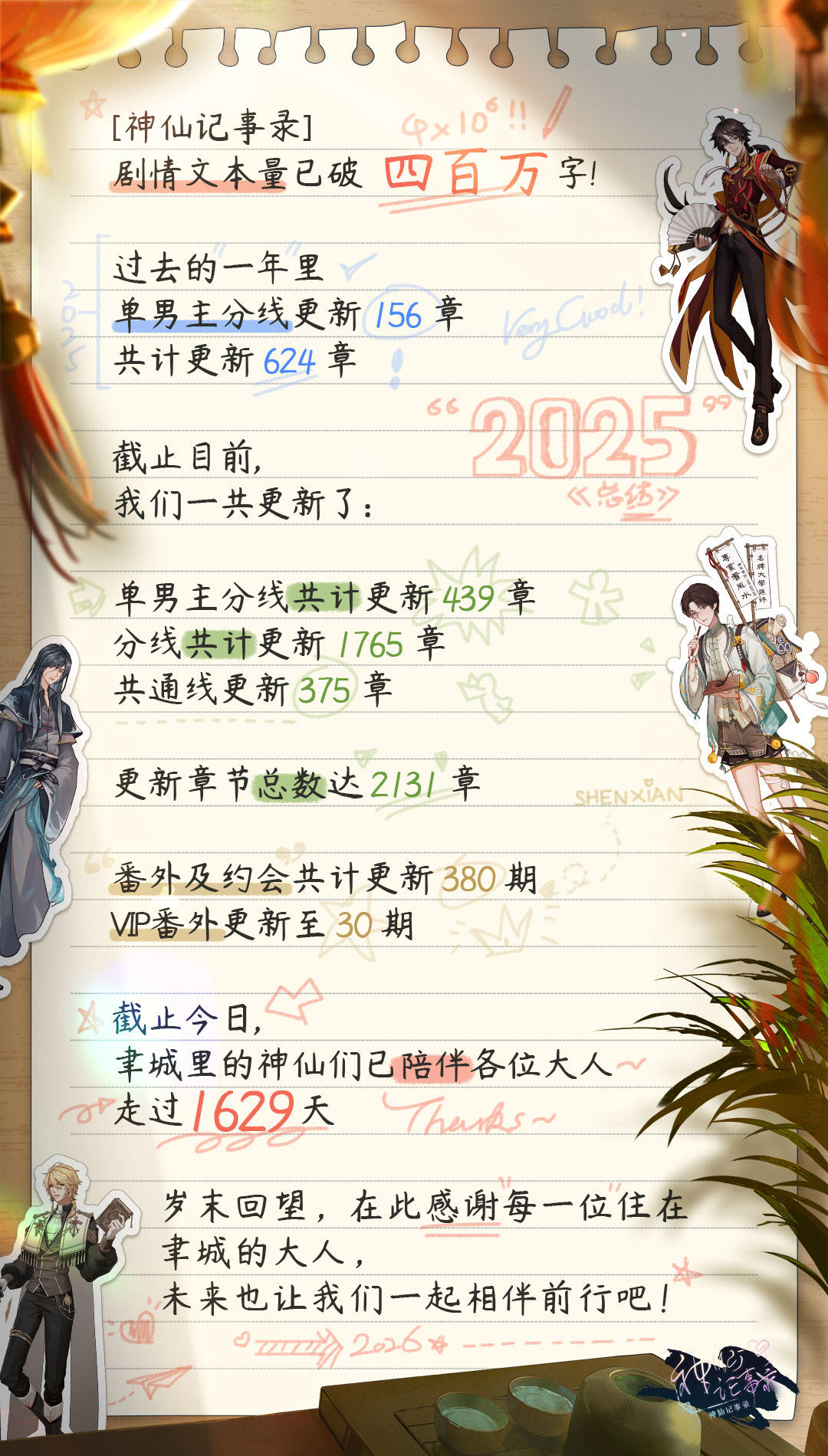 【神仙记事录】2025年终总结