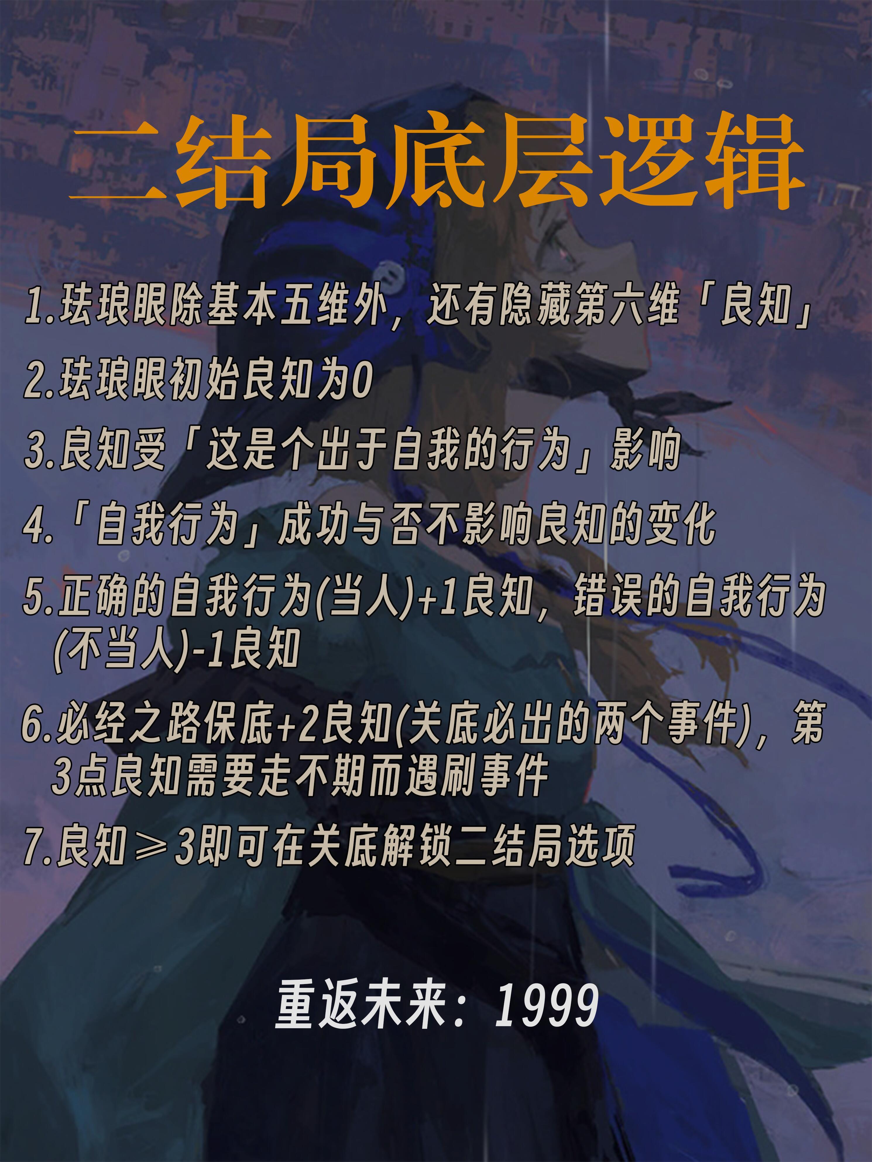 无声综合征第二结局速刷攻略与解析截图