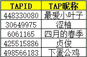 TapTap