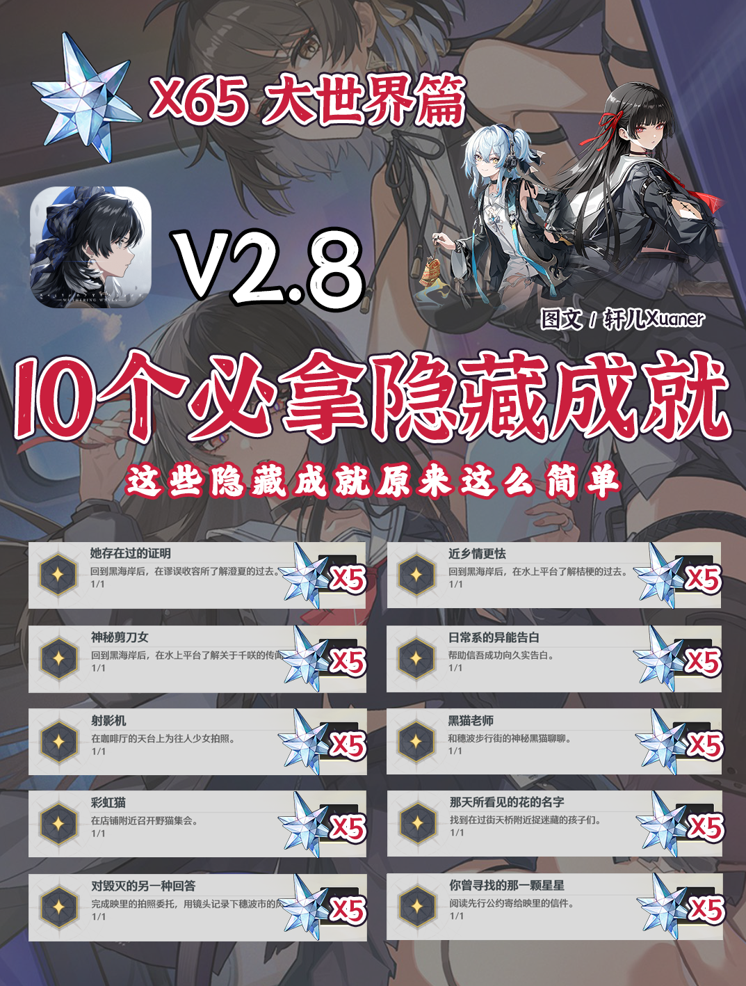 鸣潮V2.8上半10个必拿隐藏成就（大世界）截图