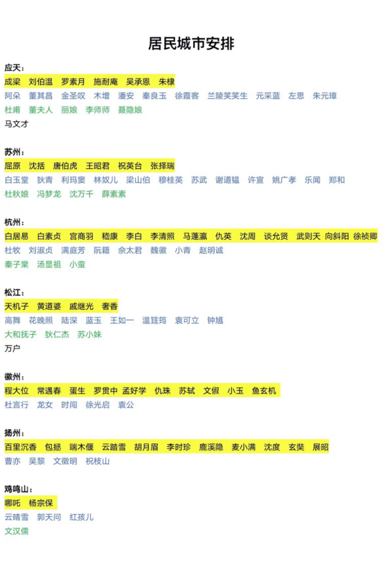 一个小小小工具，希望方便你我他|江南百景图 - 第38张