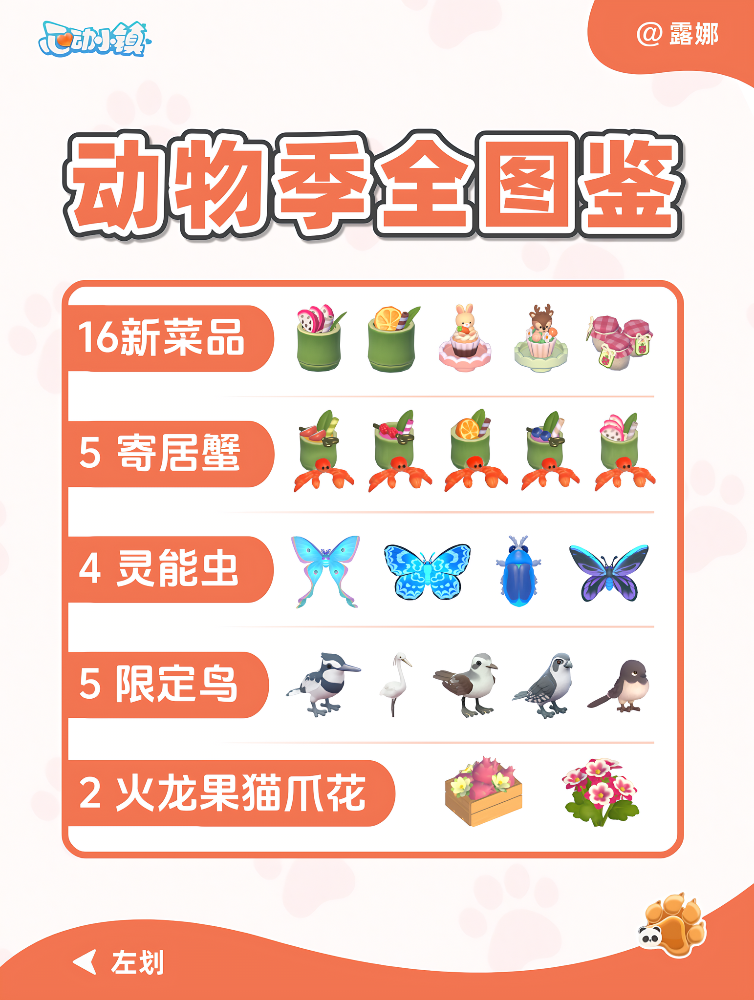 动物新邻 鸟虫鱼食谱作物花朵 图鉴攻略 全
