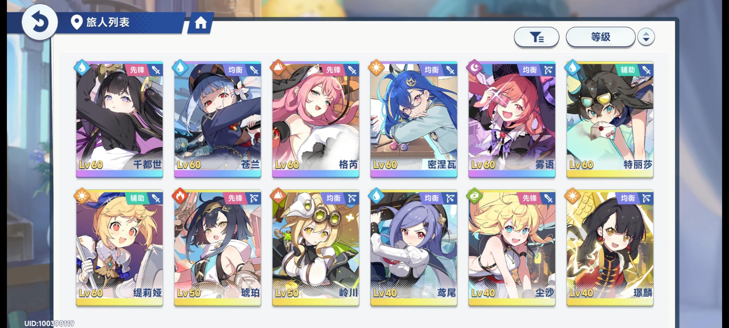 简单说下前三队截图