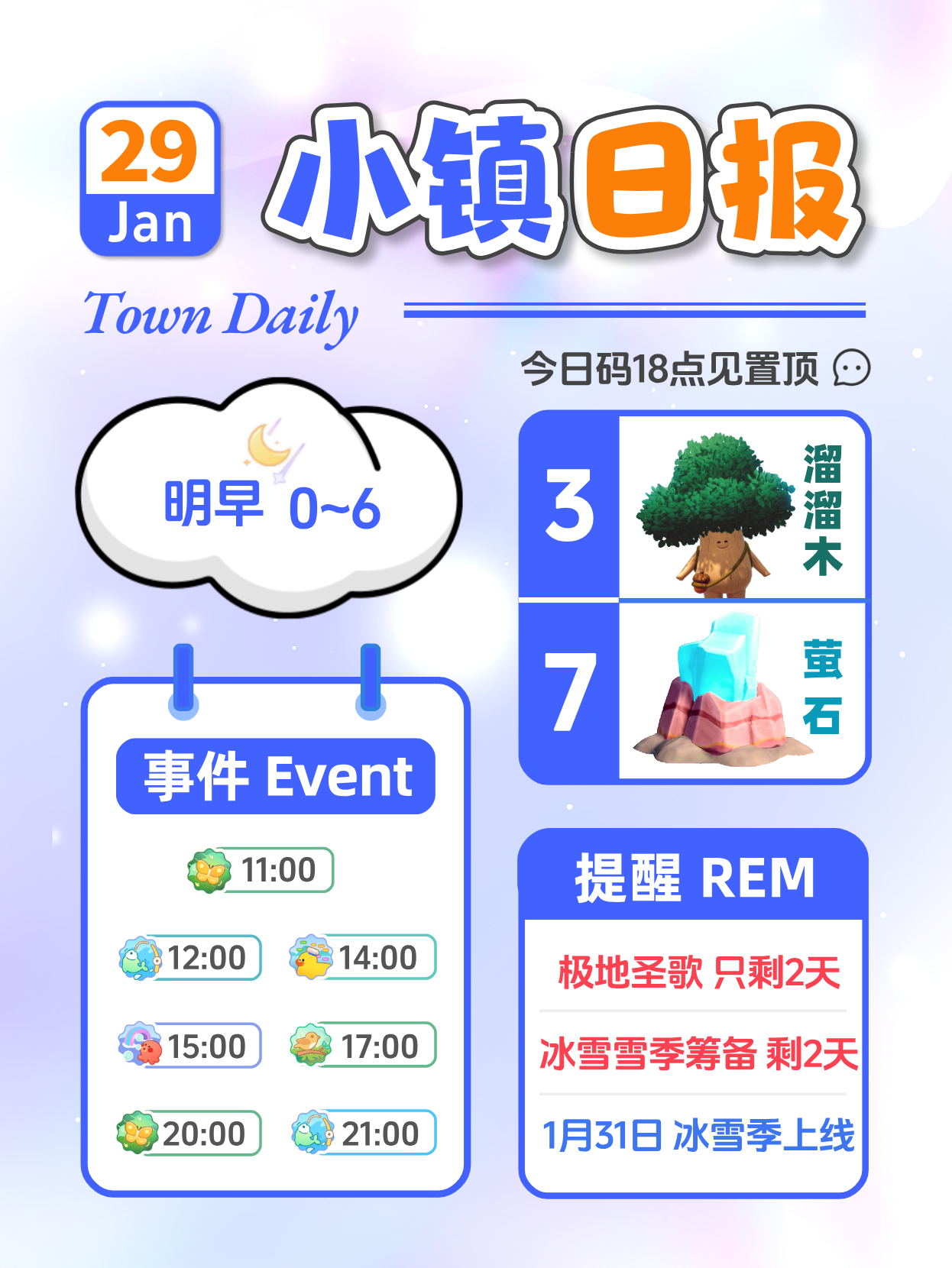 1月29日小镇日报溜溜木萤石 兑换码 每日更