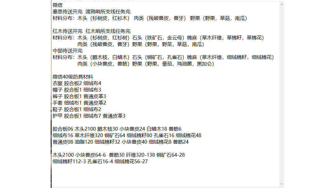 40级制作装备材料归纳
