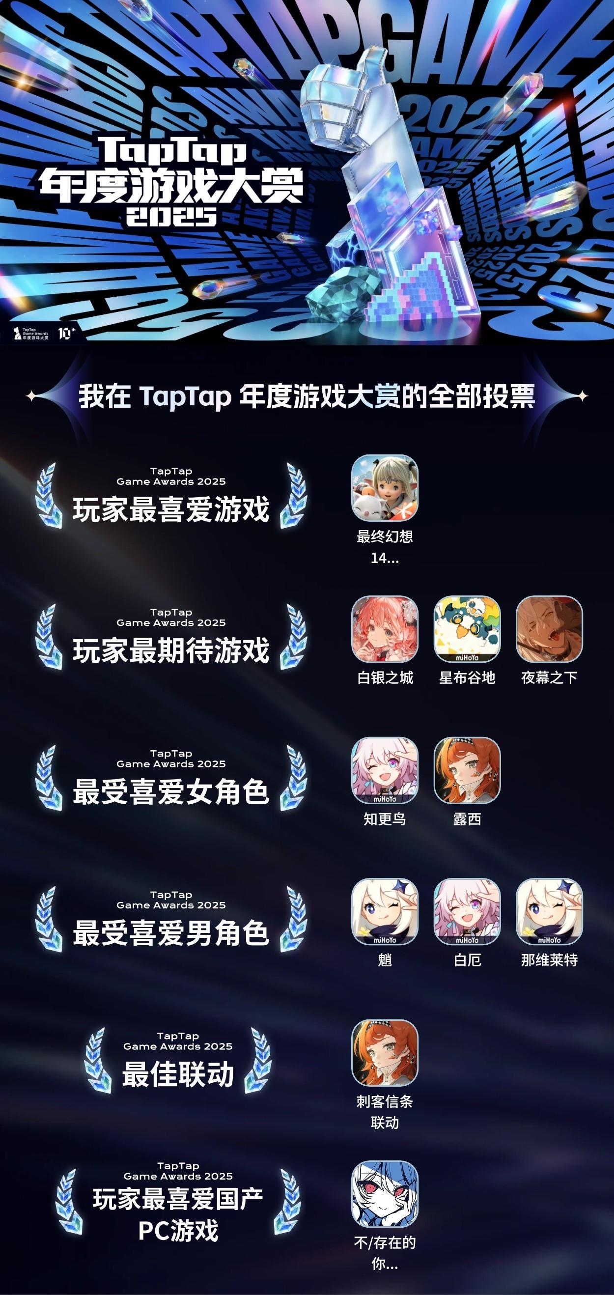 选项太少了，怎么找不到心仪的😊