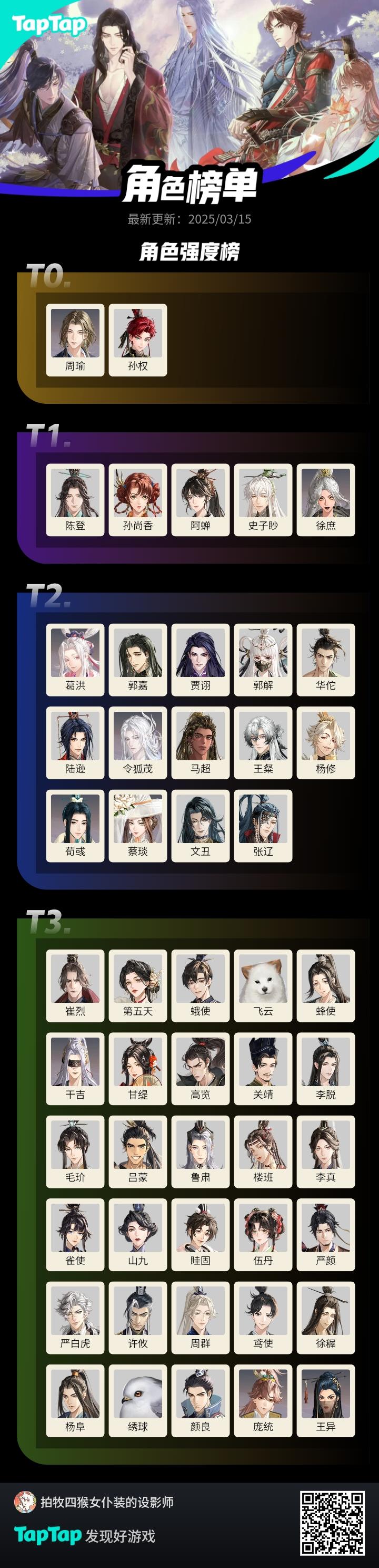 #如鸢密探强度图 
#如鸢密探强度图截图