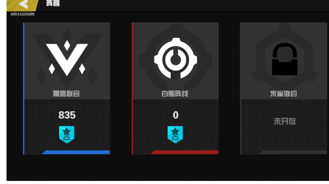 自己分析的三日主要部门or势力