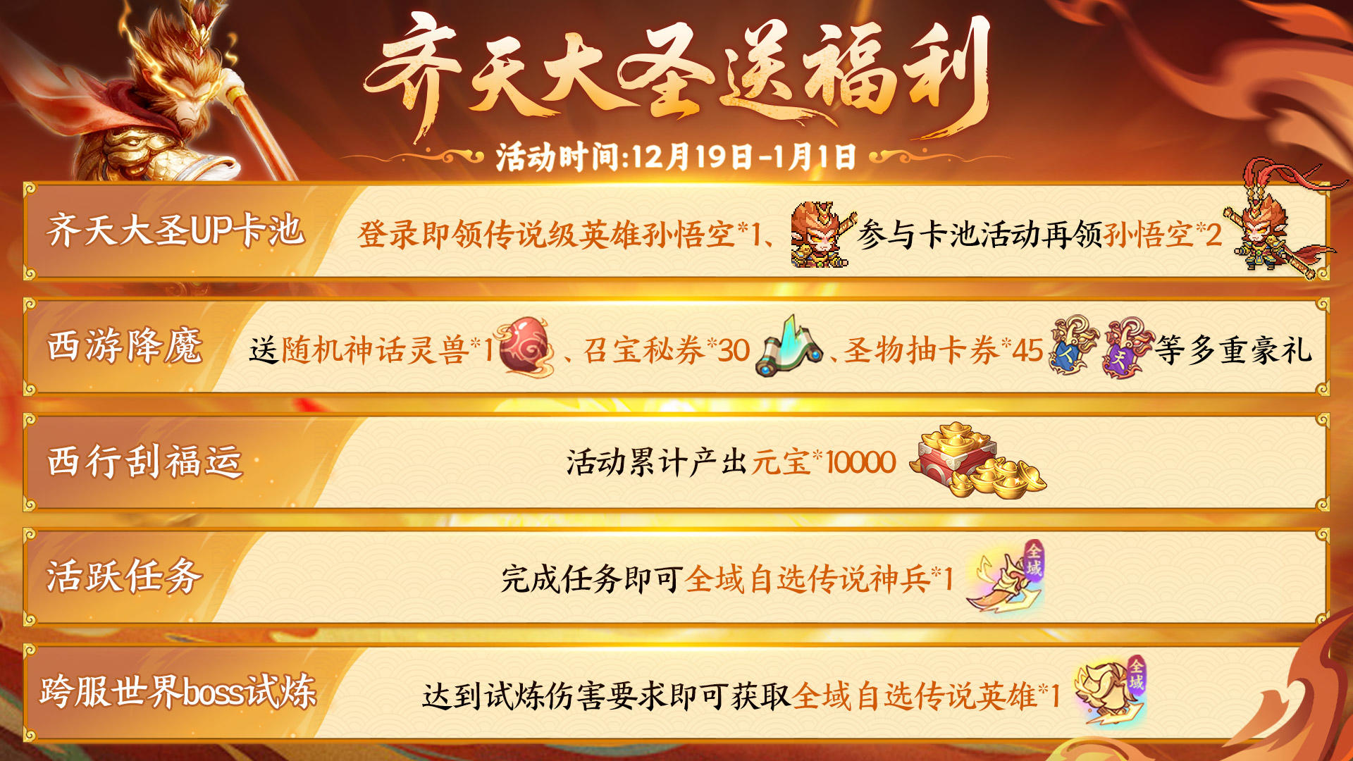 预约新版本送黄金 | 福利爆料：齐天大圣本体*3，西行之路不孤单