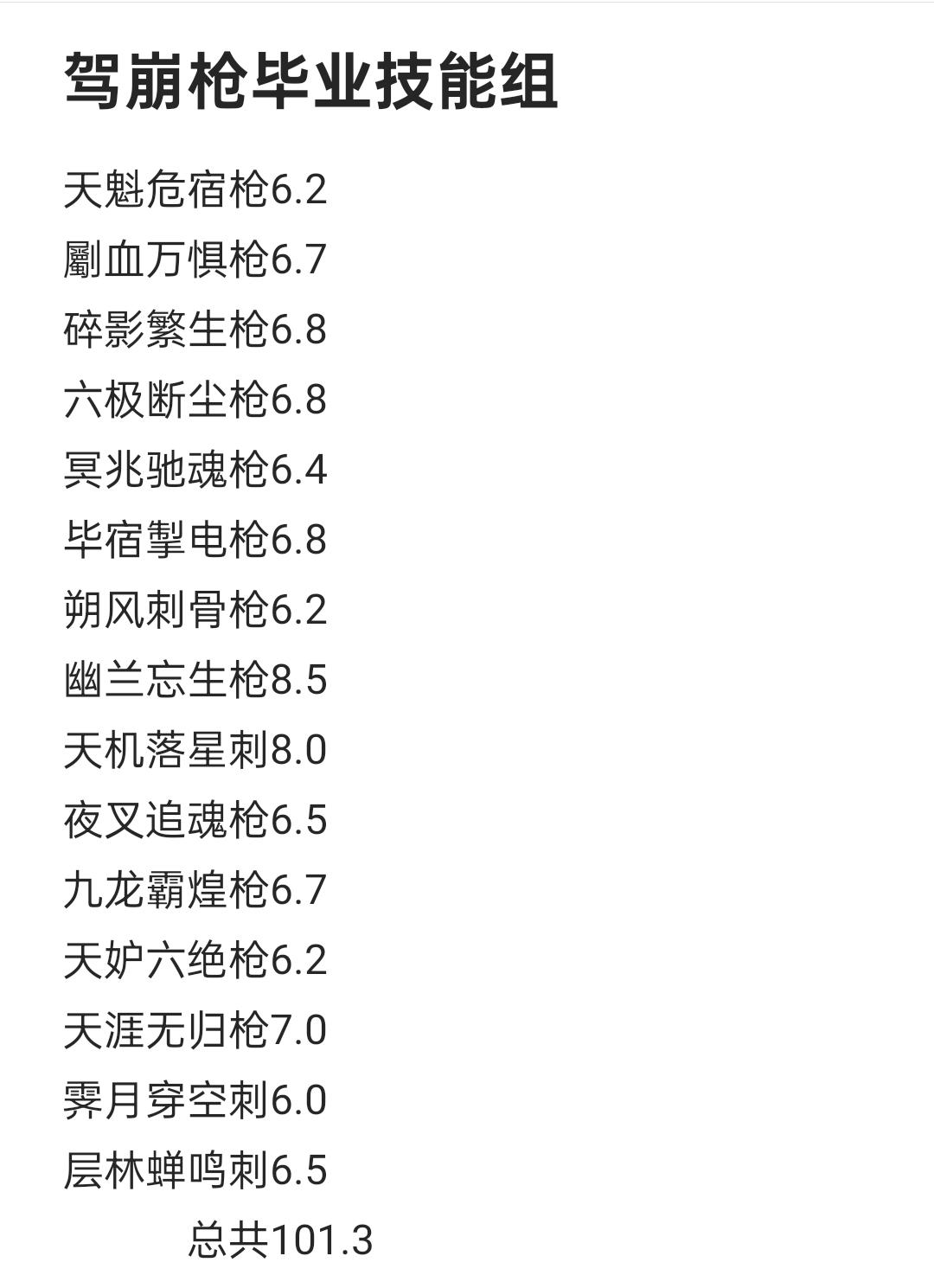 (2025.1.1)驾崩枪毕业技能组及其讲解