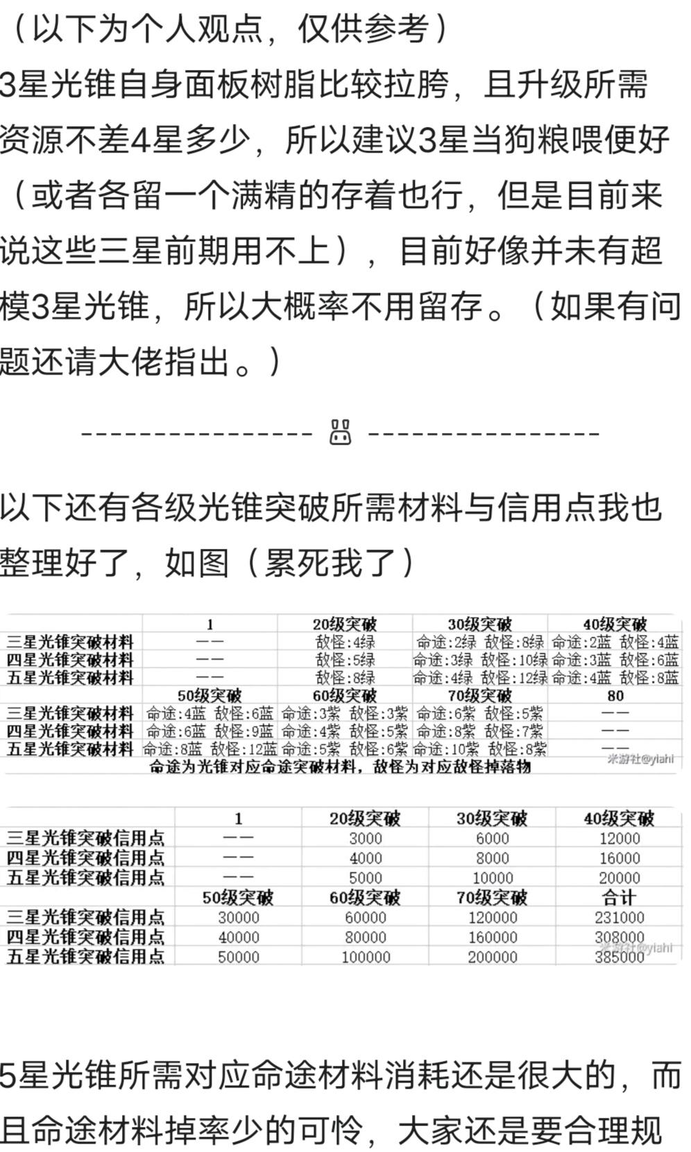 遗器，人物，光锥经验，突破，材料