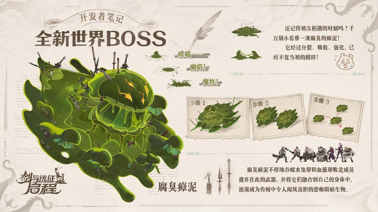 「锈锚港风云」赛季丨小心！新世界首领“腐臭瘴泥”来势汹汹！