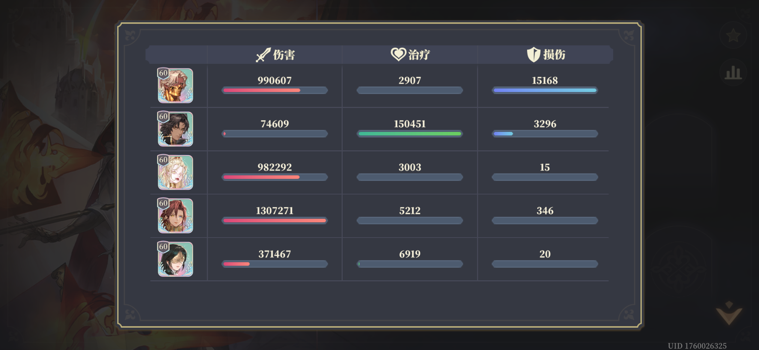 莎娜姿伤害对比截图