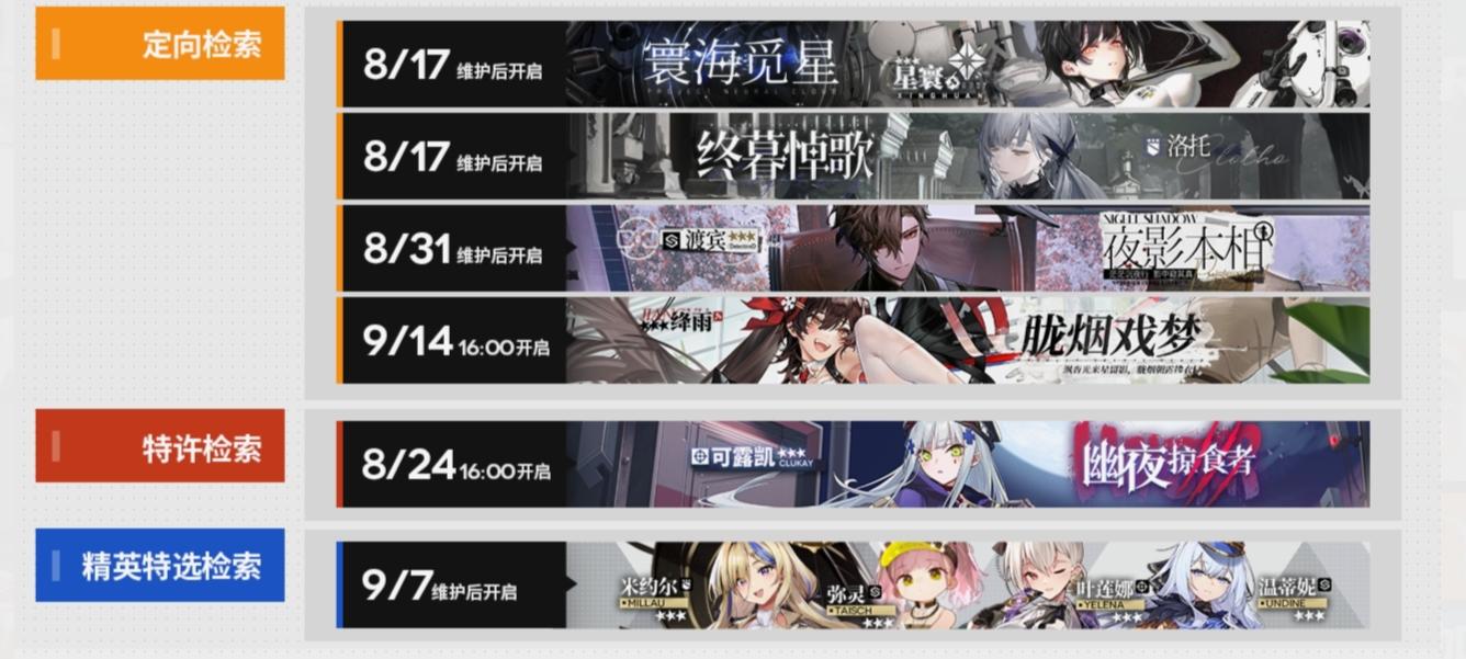 大家看着点人物抽 别没到限定就被榨干了啊限定时间如图