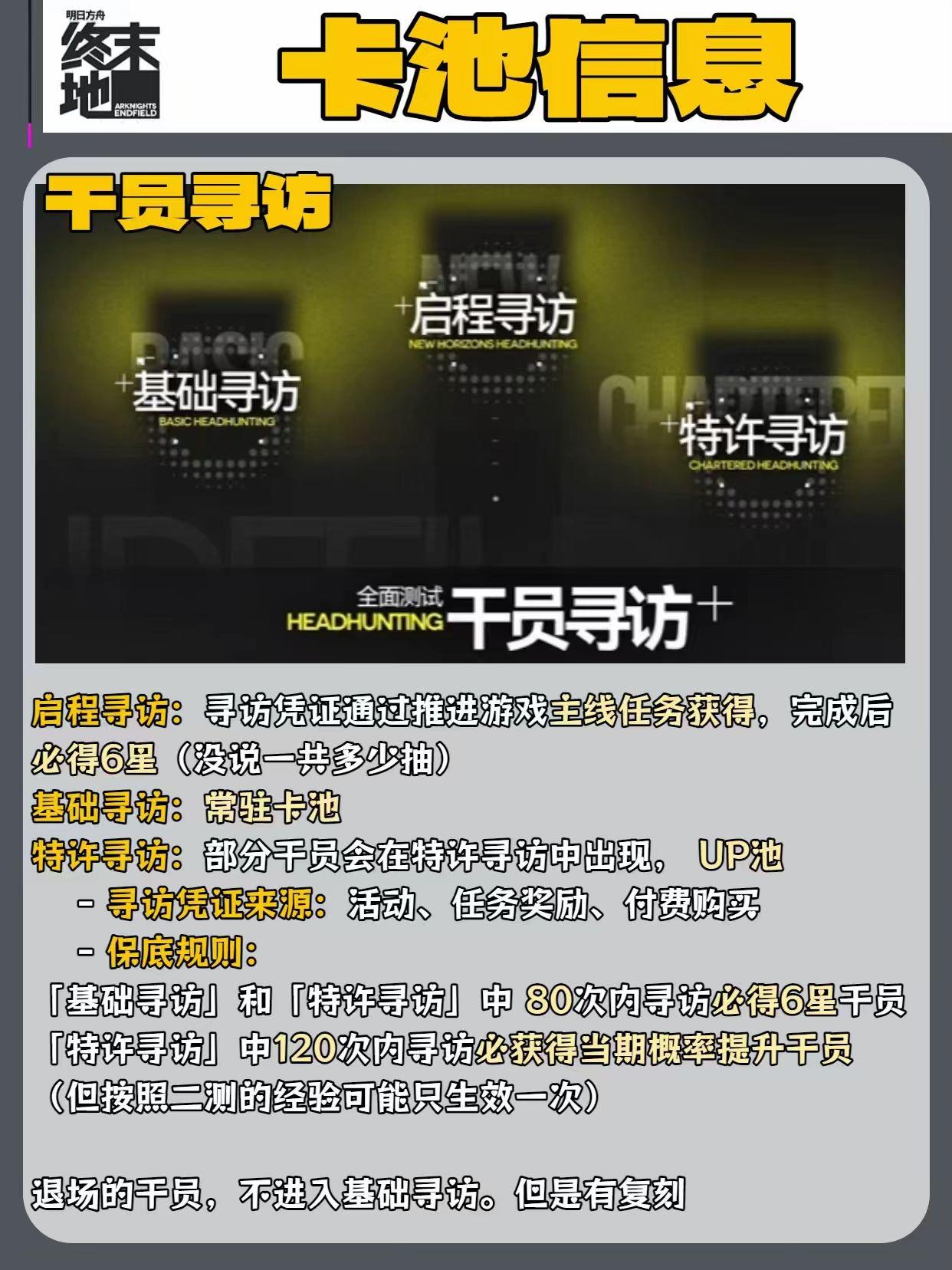 终末地|卡池信息一览