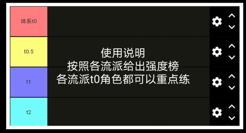 新版本各体系英雄强度榜 按体系分类