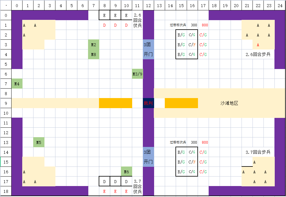 牵钩之戏思路