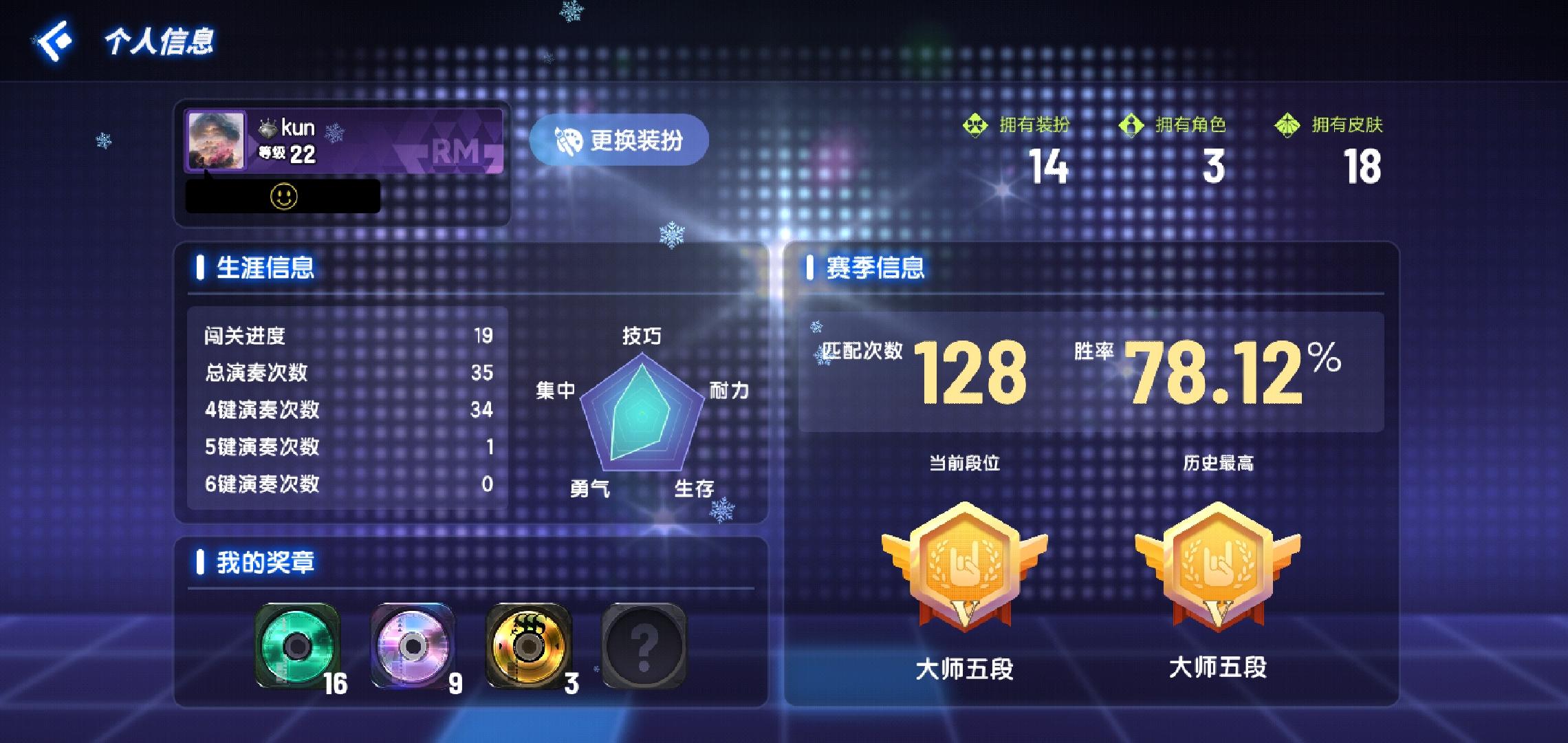 拇指党22级大师了