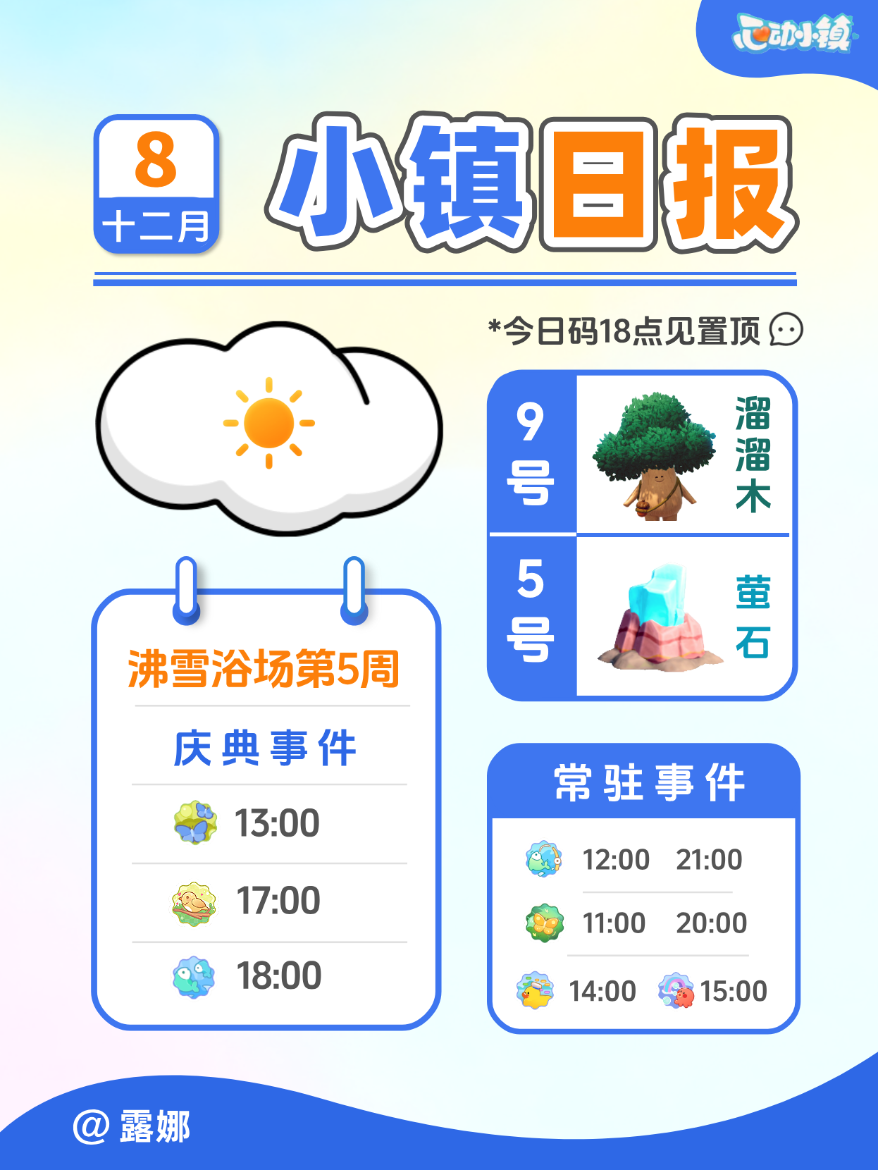 12月8日 溜溜木萤石 兑换码事件 每日更新