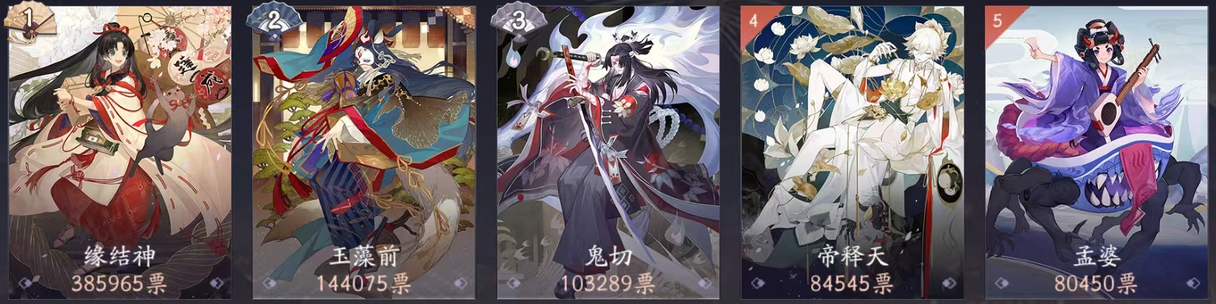 百段梦幻投票活动预警