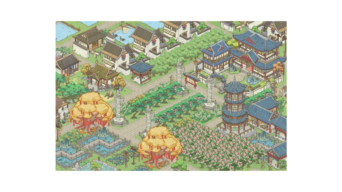 目前的布局留影~