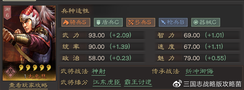 《三国志战略版》新手入门攻略二十：吴国半边天？武将太史慈深度解析