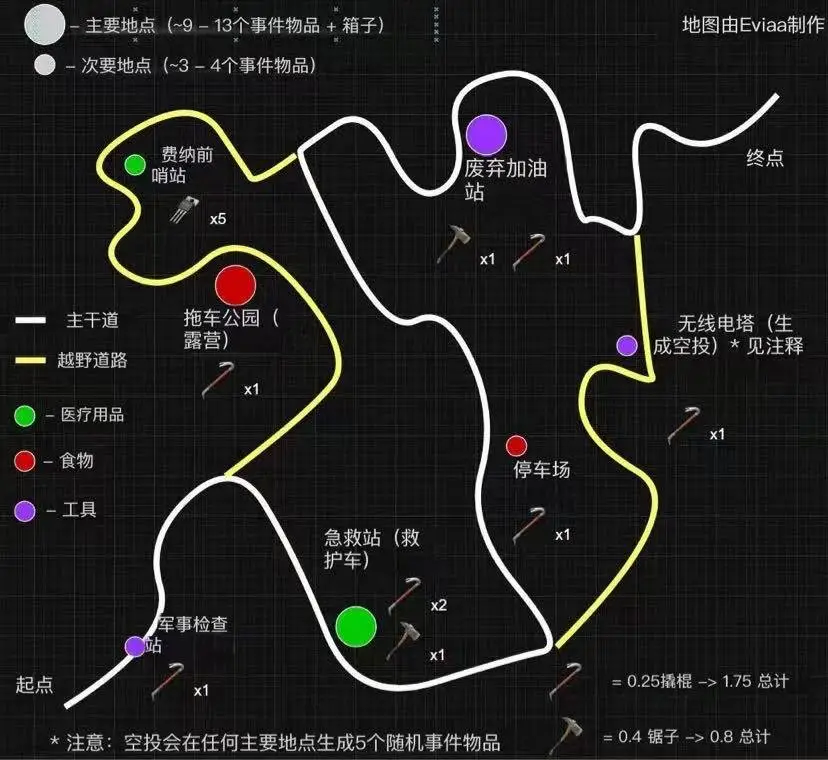 未知区域（侦查活动）攻略（功利版）