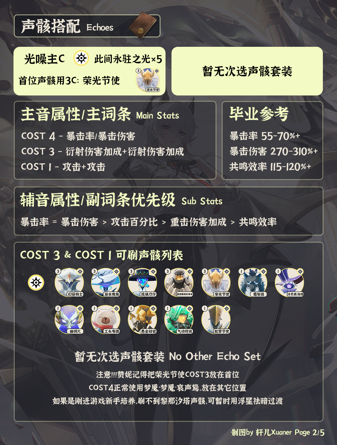 鸣潮角色| V2.3赞妮培养攻略一图流- 鸣潮攻略- TapTap 鸣潮论坛