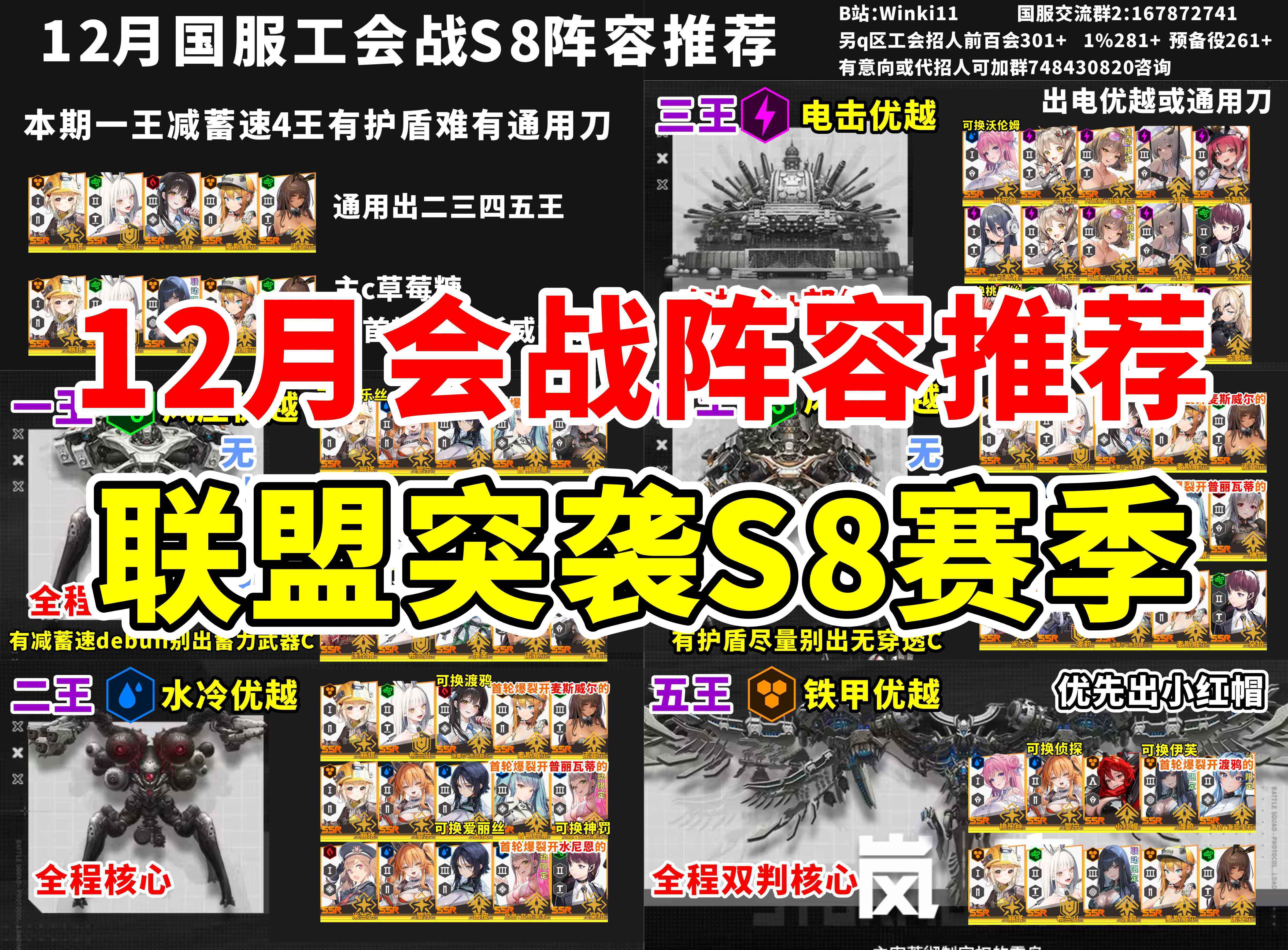 【胜利女神】国服12月工会战 联盟突袭S8 阵容推荐一图流