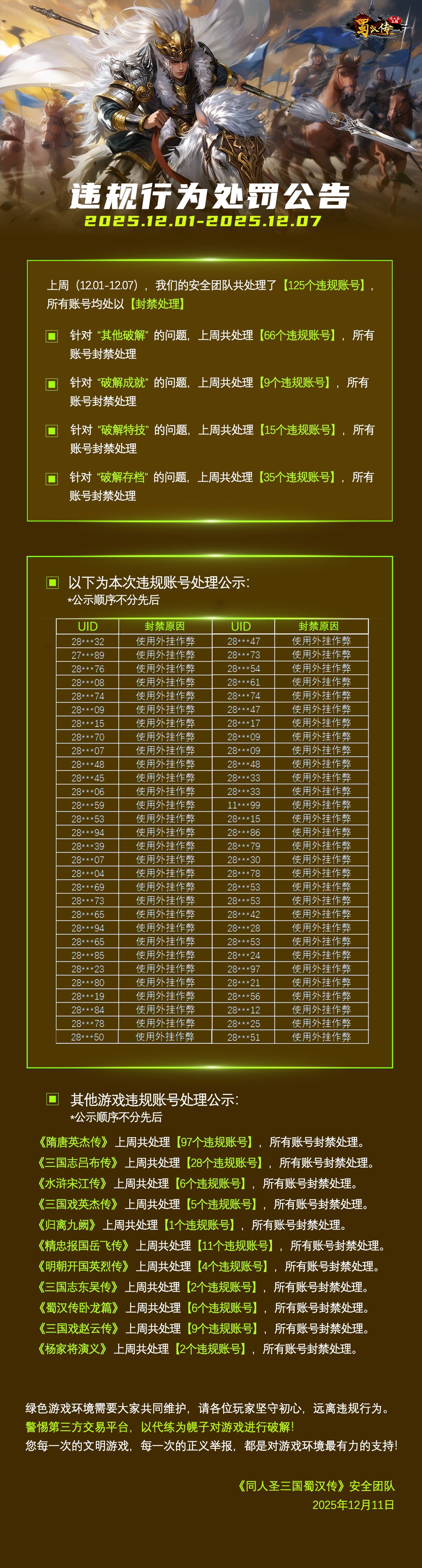 《圣三》及各游戏近期违规行为处罚公告！