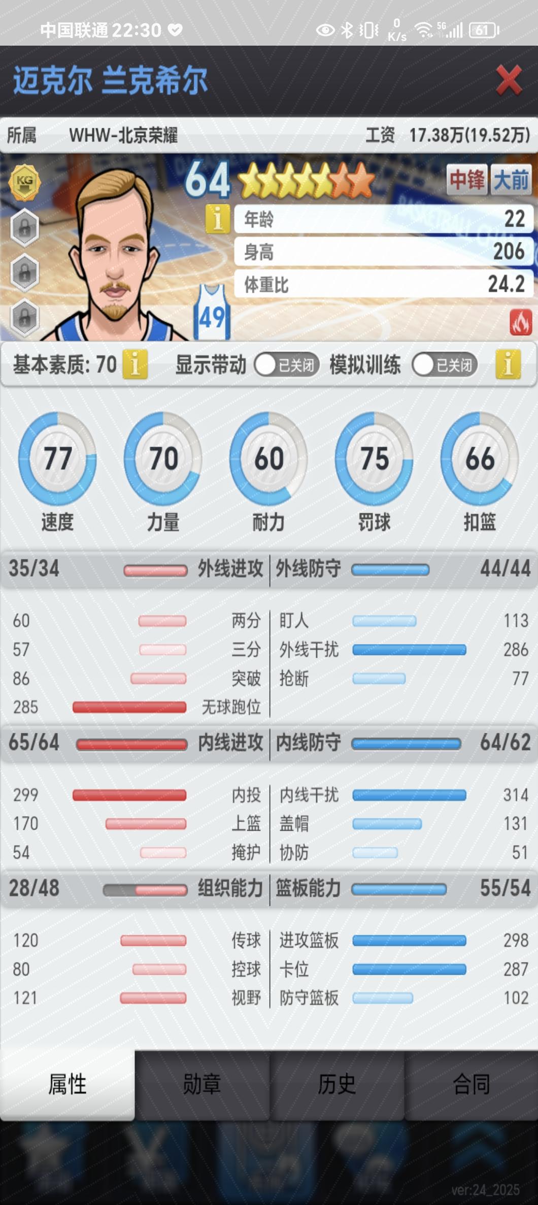 小三防内投小前/大前，走过路过的朋友看看