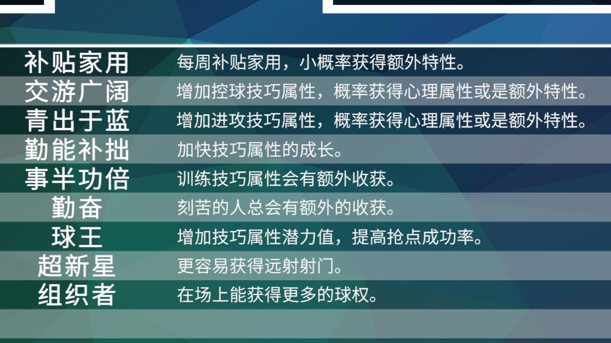 无敌开局存档，手把手带你拿金球，金靴，助攻王！持续更新记录