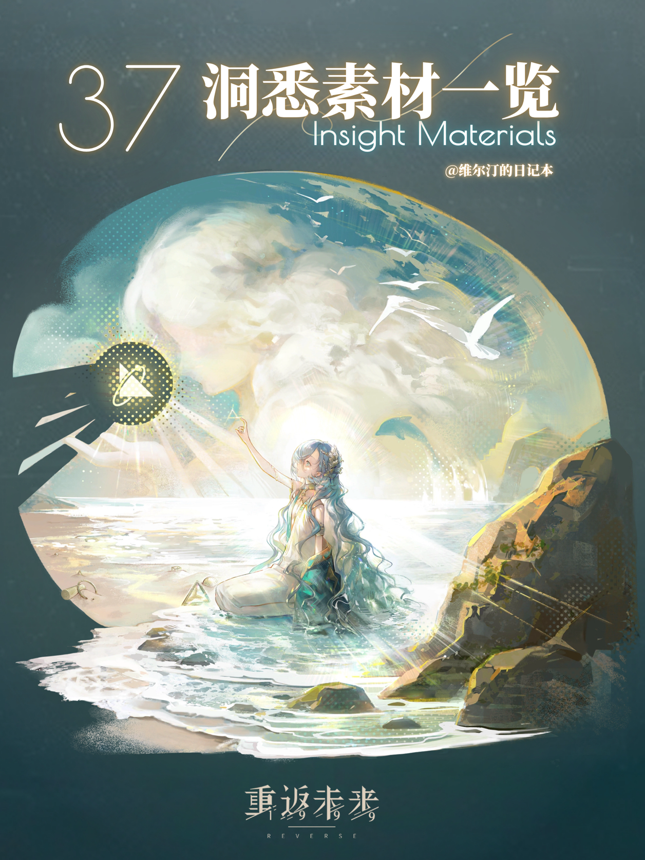 【神秘学家 I 37】洞悉材料一览图