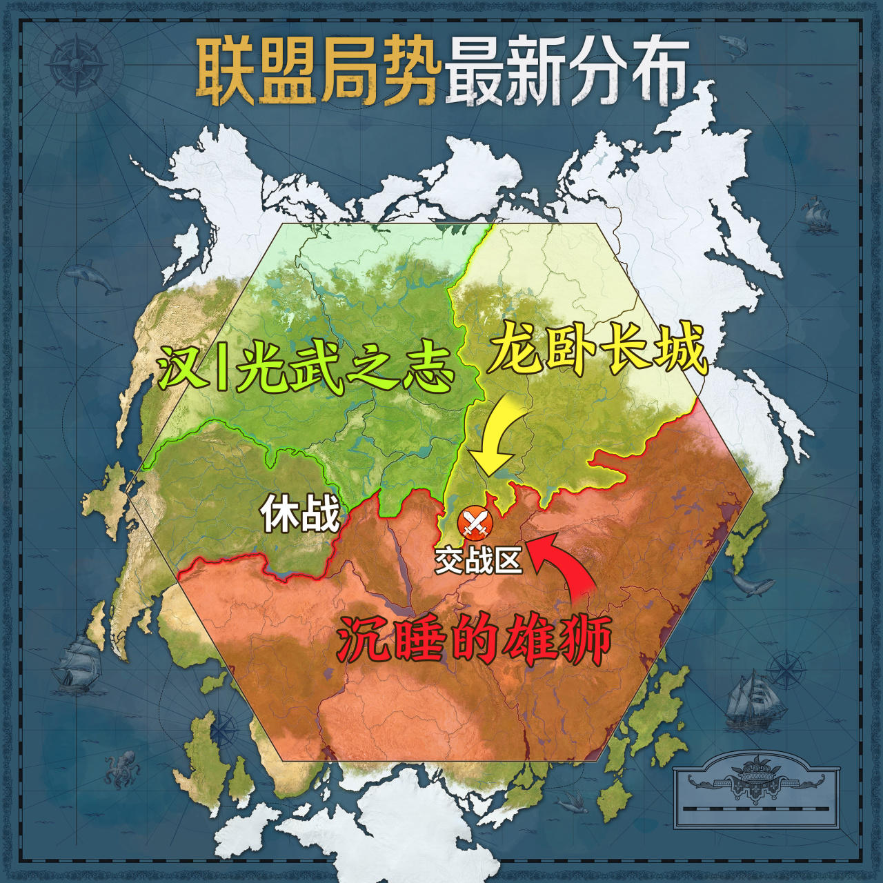 谈谈现在启元大陆的格局