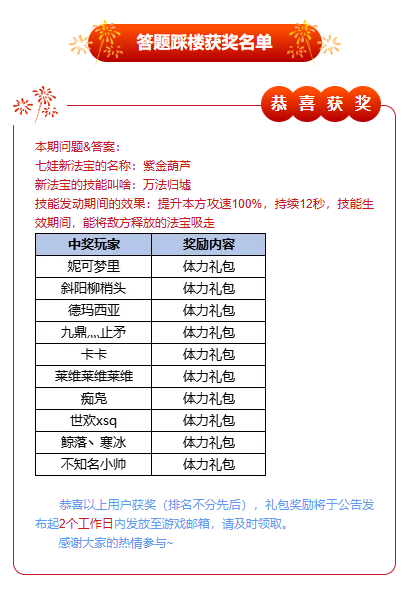 【葫芦娃】答题抢礼包活动获奖名单