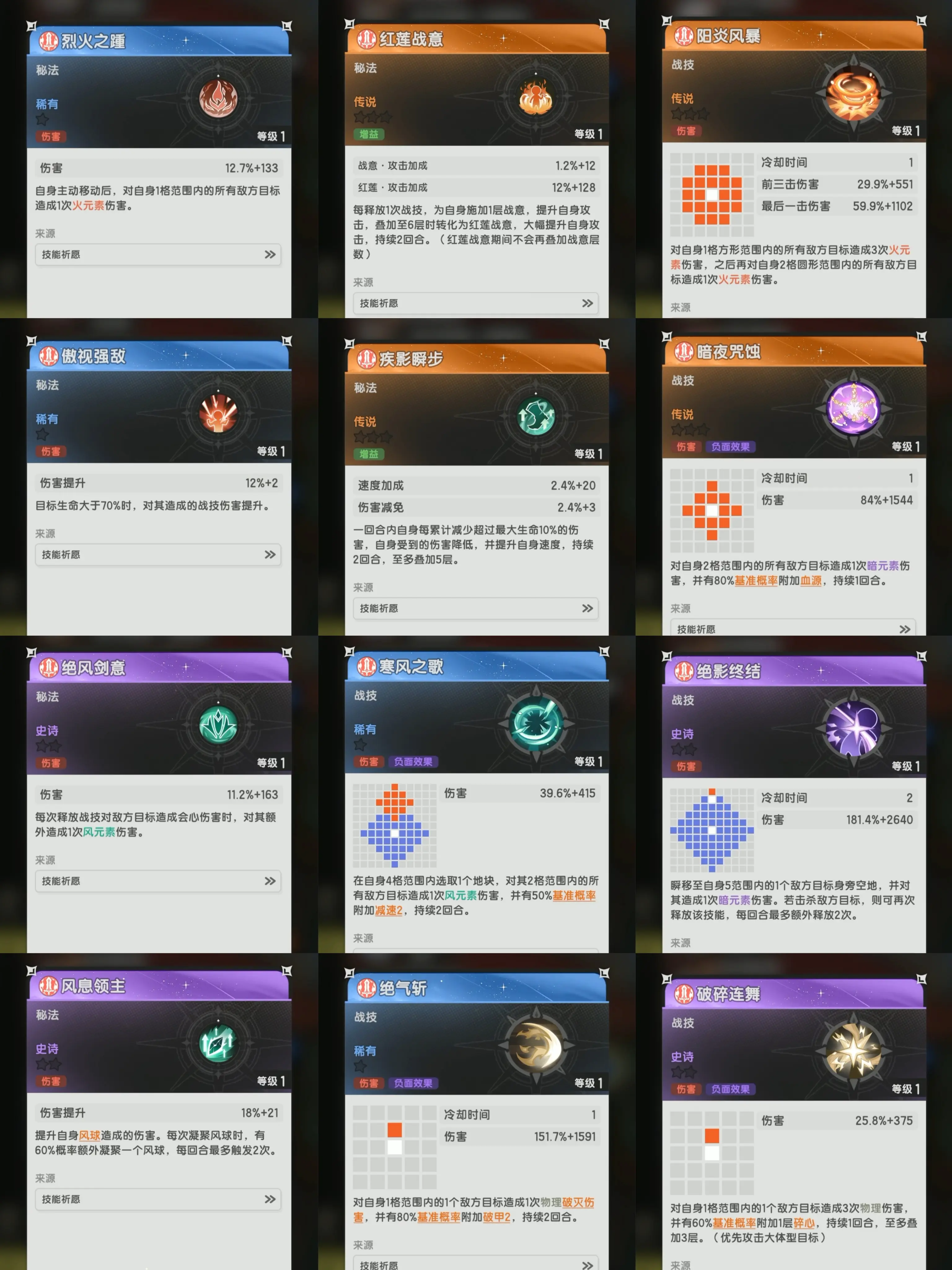 斗战胜佛最顶级五转技能解析它来了！