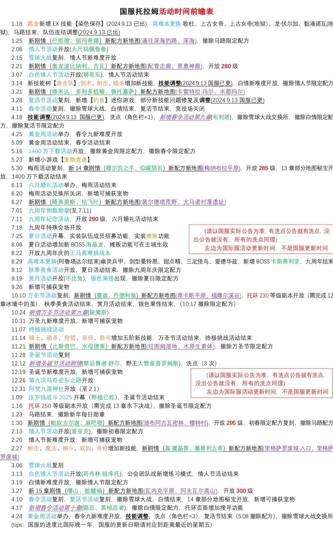 托拉姆国服2025年活动时间前瞻表