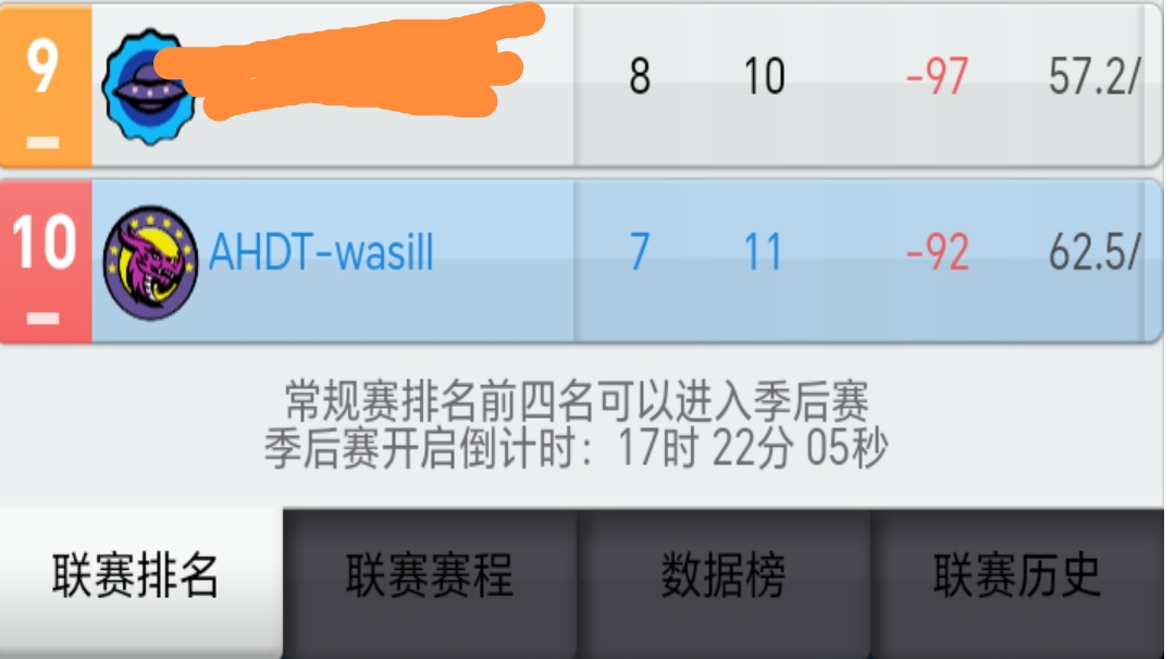 联赛日常之用一张图来表达九联现在多卷